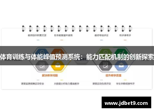 体育训练与体能峰值预测系统：能力匹配机制的创新探索