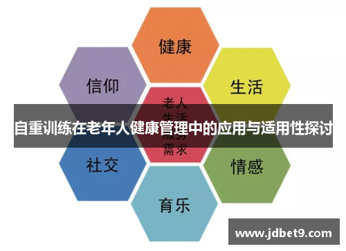 自重训练在老年人健康管理中的应用与适用性探讨
