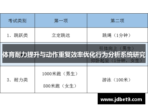 体育耐力提升与动作重复效率优化行为分析系统研究